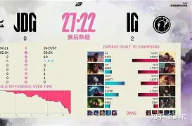 JDG横扫TSM，Doinb完成史诗逆转宿命之战半决赛，强势挺进下一轮