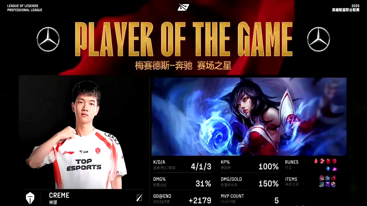 开云体育登录-WBG轻取G2，Tarzan完成史诗逆转宿命之战小组赛，强势挺进下一轮