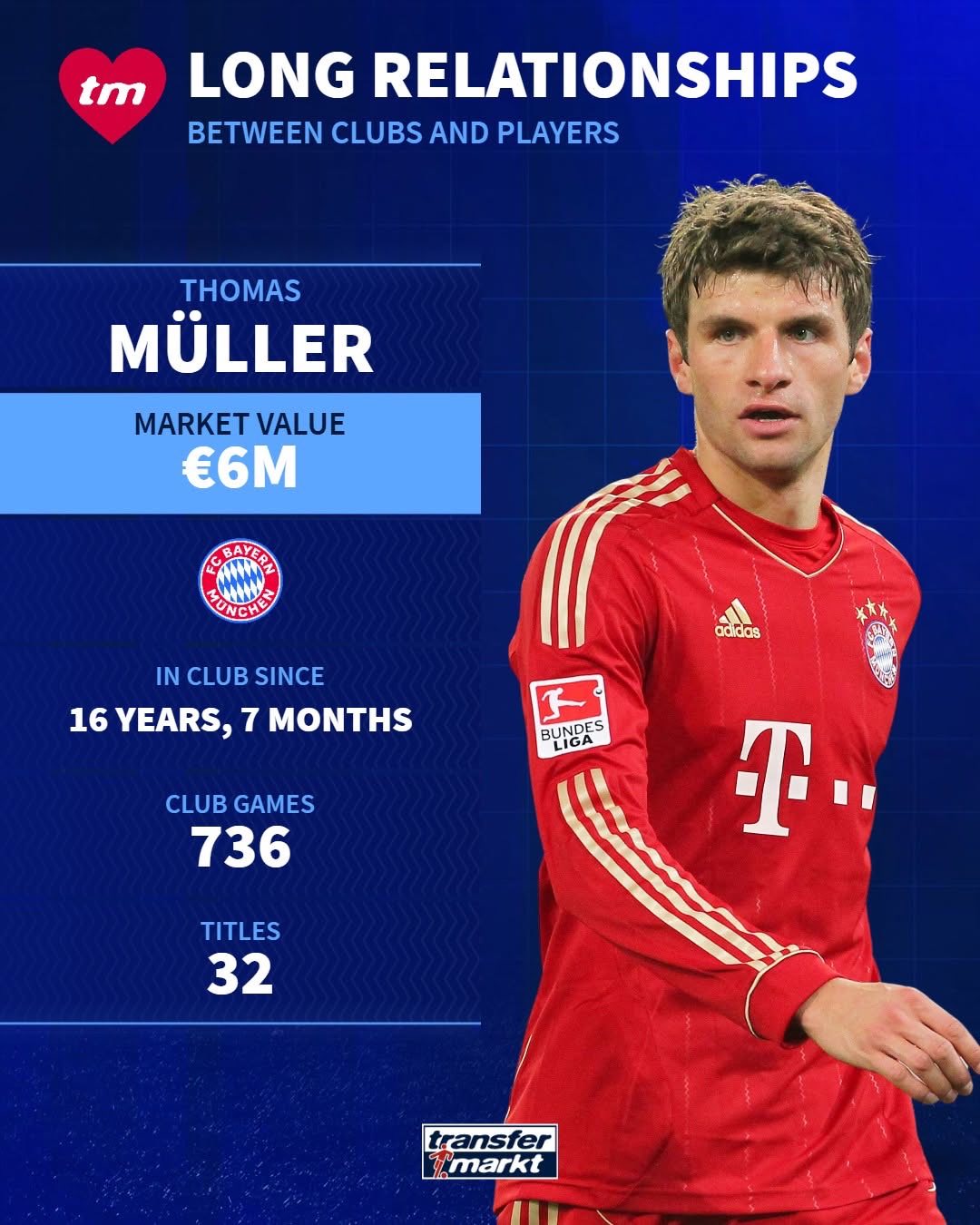 荷兰轻取皇马，穆勒惊艳四座